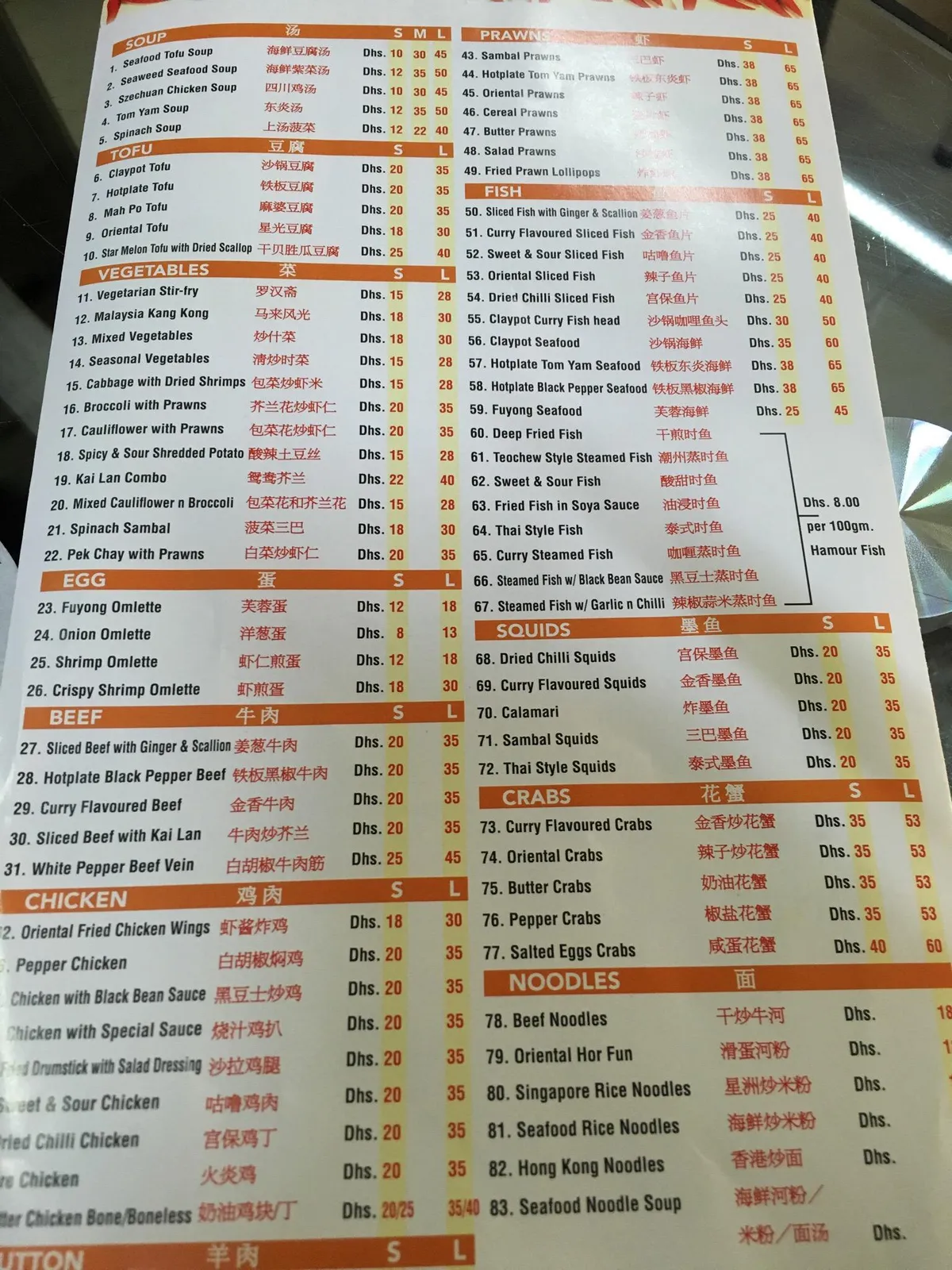  - مطاعم in الفجيرة - photo 6